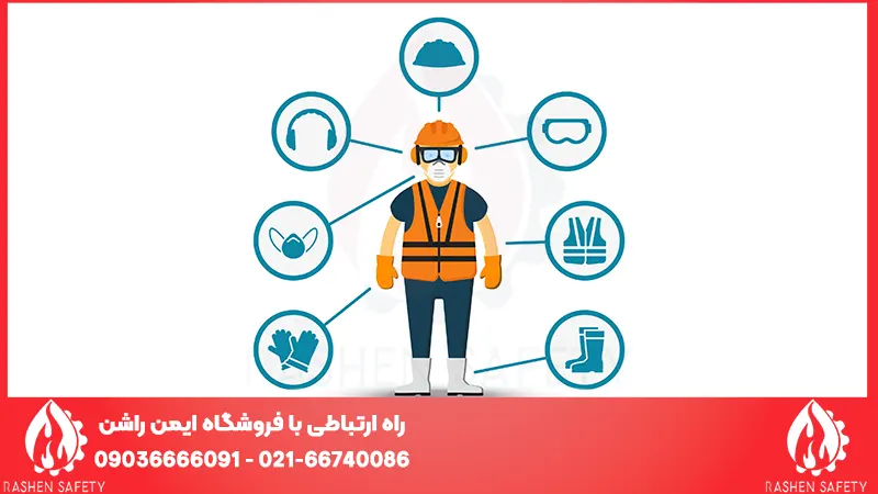 چگونه هزینه‌های خرید تجهیزات ایمنی را کاهش دهیم؟